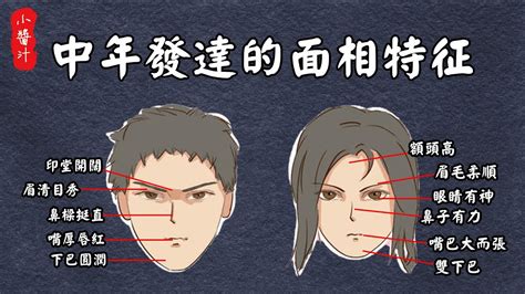 40-50歲面相|40+面相揭示潛在運